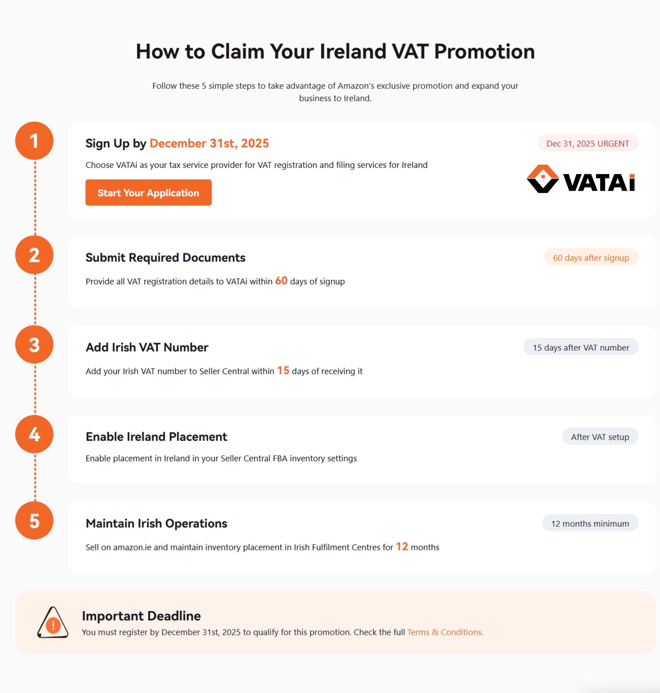 Expand Your Business with Amazon's Ireland VAT Reimbursement Promotion