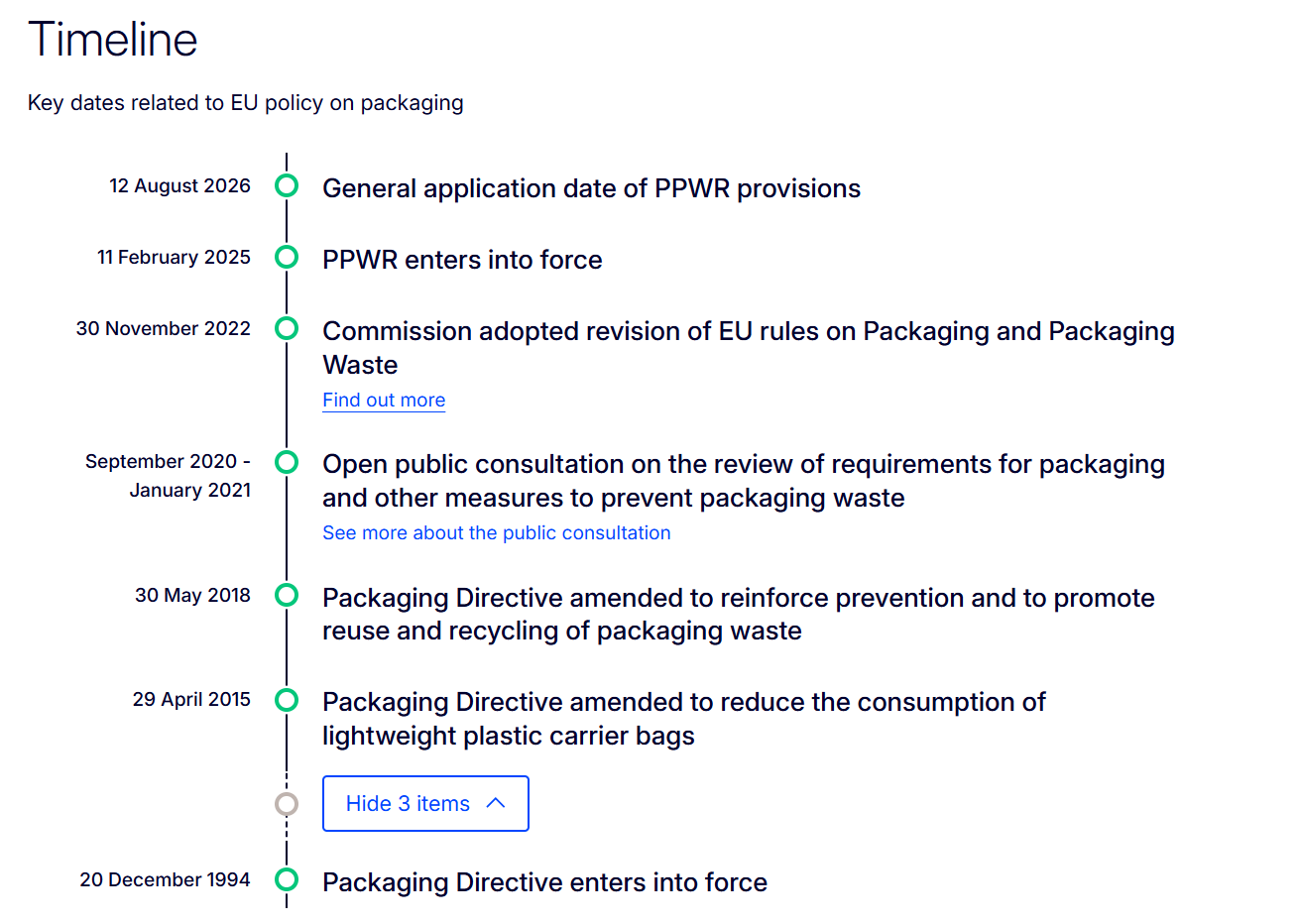 EU Packaging & Packaging Waste Regulation (PPWR) Compliance Guide for E-commerce